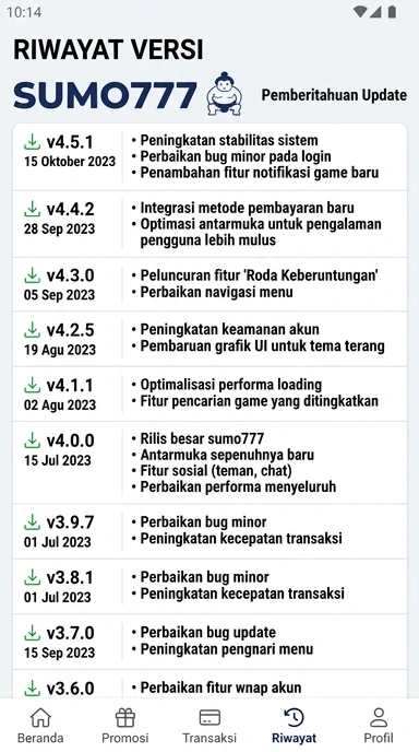 Riwayat Versi Aplikasi Sumo777 untuk Pengguna Android